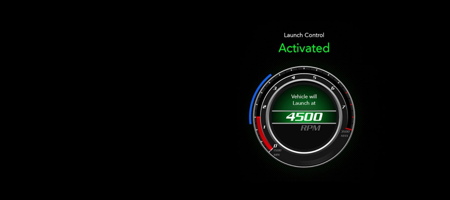 The launch control screen showing the words: Launch Control Activated. Vehicle will launch at 4500 rpm.
